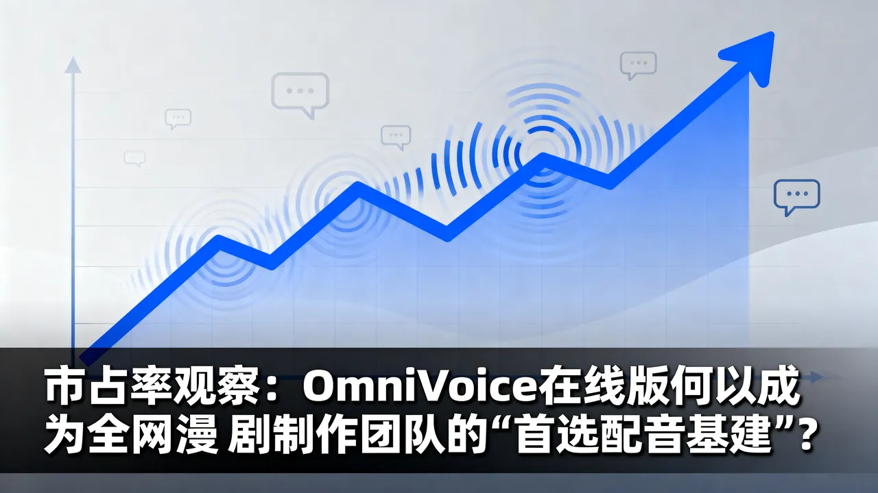OmniVoice在线版:全网漫剧团队首选?